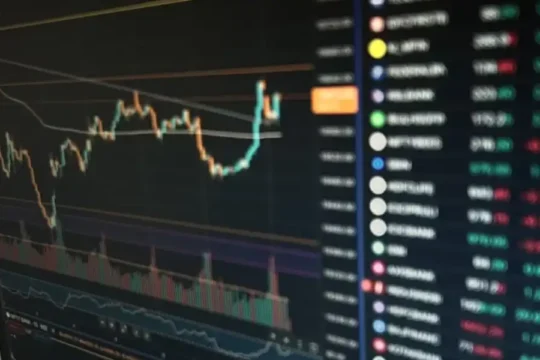 Close-up of a computer monitor displaying stock market charts and data.
